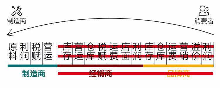 高端智能电子锁是什么？有什么用处？
