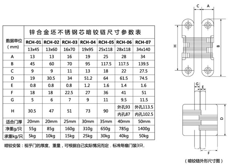 快猫在线免费观看快猫成人网站RCH-06 隐藏式暗铰